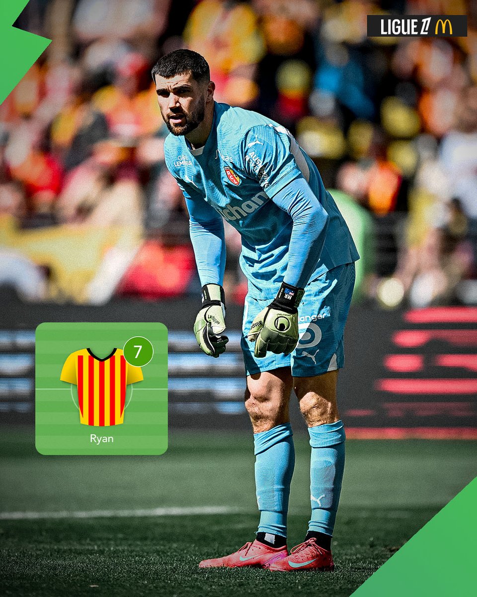 Lens’ hero: MATHEW RYAN 🇦🇺🧤

🧼 5 clean sheets in 8 matches 
🚫 Penalty saved