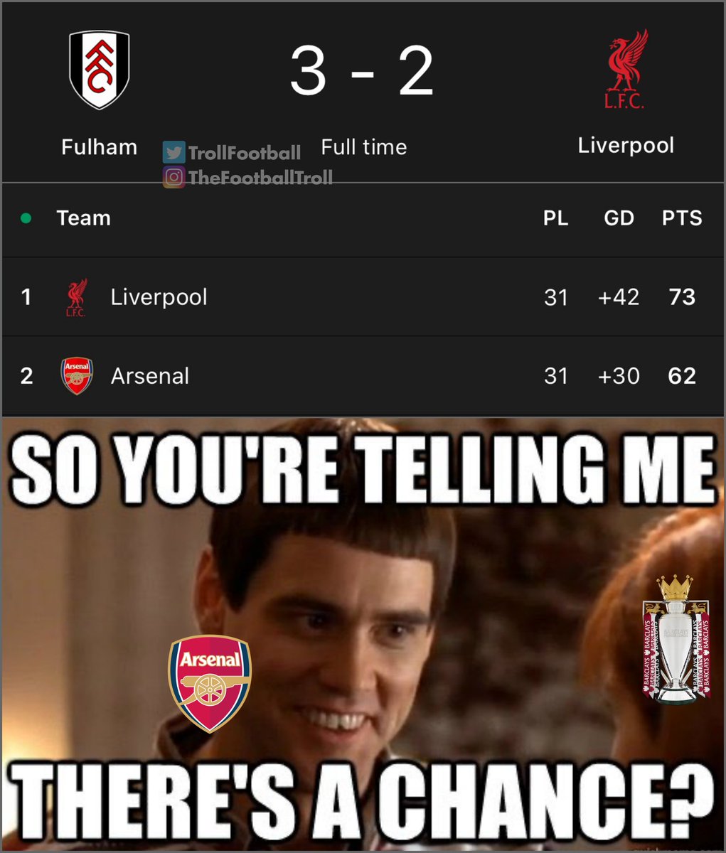 Arsenal fans right now