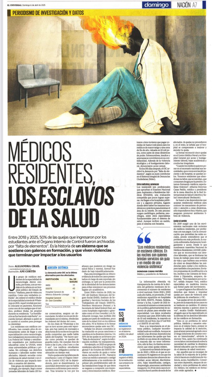 Reportaje de ⁦<a href="/AleCrail/">Alejandra Crail</a>⁩ en ⁦<a href="/El_Universal_Mx/">El Universal</a>⁩