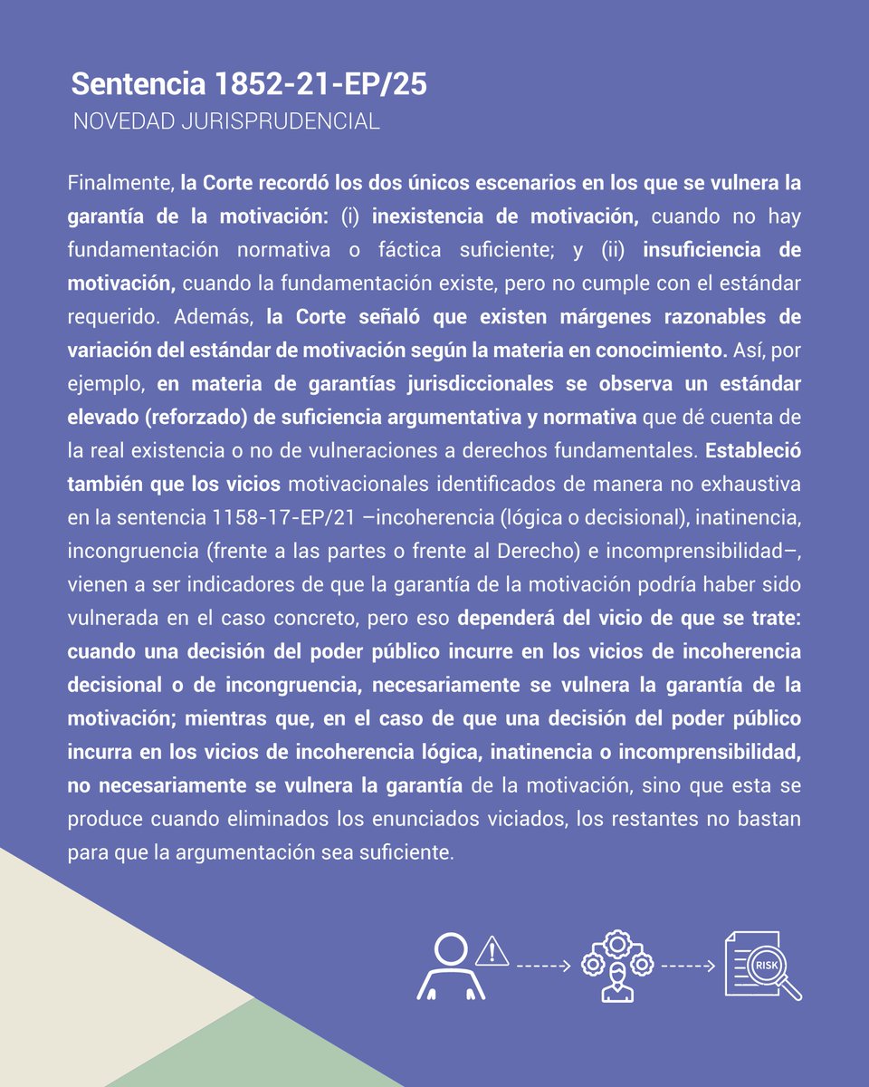 #NovedadJurisprudencialCC | Precisiones sobre la garantía de la motivación en procesos judiciales / Regla de precedente 1158-17-EP/21.

Lee más en la Sentencia 1852-21-EP/25, AQUÍ ⬇️
bit.ly/42sWung