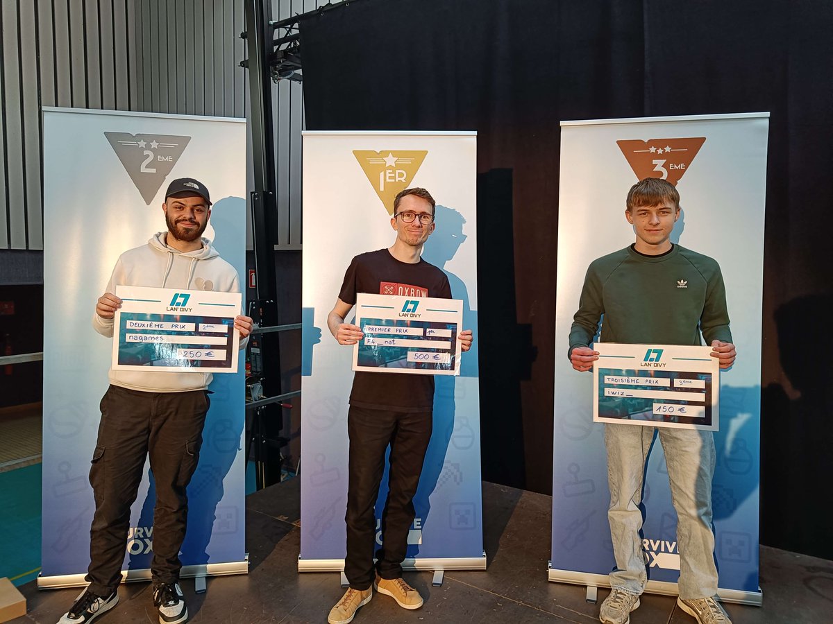 LAN_Divy's tweet image. La LAN' Divy 8 touche à sa fin ! 🎮
Félicitations à tous les participants pour leurs performances exceptionnelles et un grand bravo au top 3 ! 👏
🥇 f4_nat
🥈 nagames
🥉 iwiz__
Merci à tous pour cette édition, on vous donne rendez-vous pour la prochaine ! 🔥
#LANDIVY