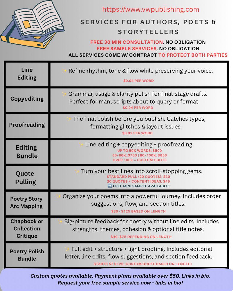 vwalker_poet's tweet photo. Authors, Indie Authors, Poets, and Writers —

Hey! I’m an indie author &amp; poet. I also offer manuscript services for fiction and for poetry. 

If you’re in need of a second set of eyes, I have some slots available. I also offer a free sample service with no obligation 🙂 https://t.co/H9r1HDoRgU