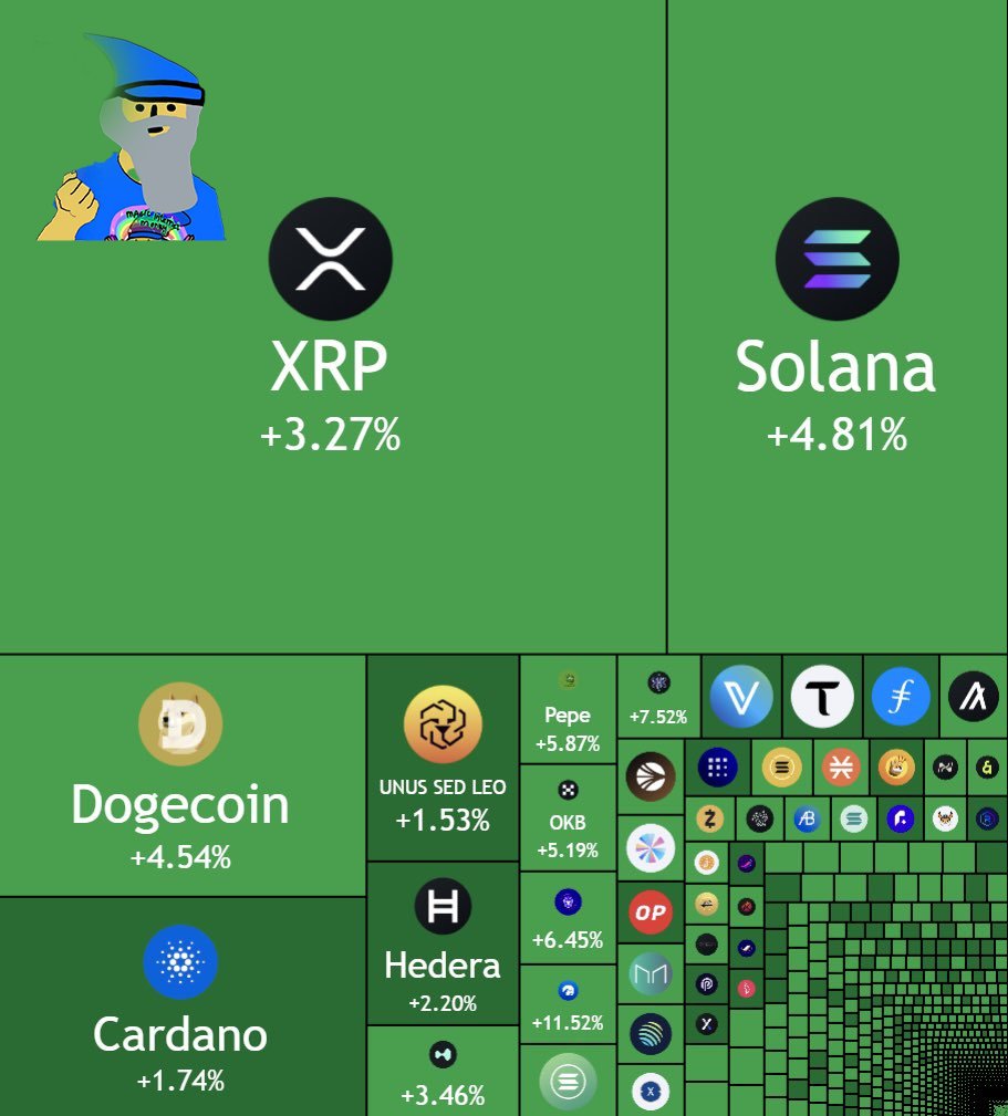 Magic Internet Money - MIM tweet media