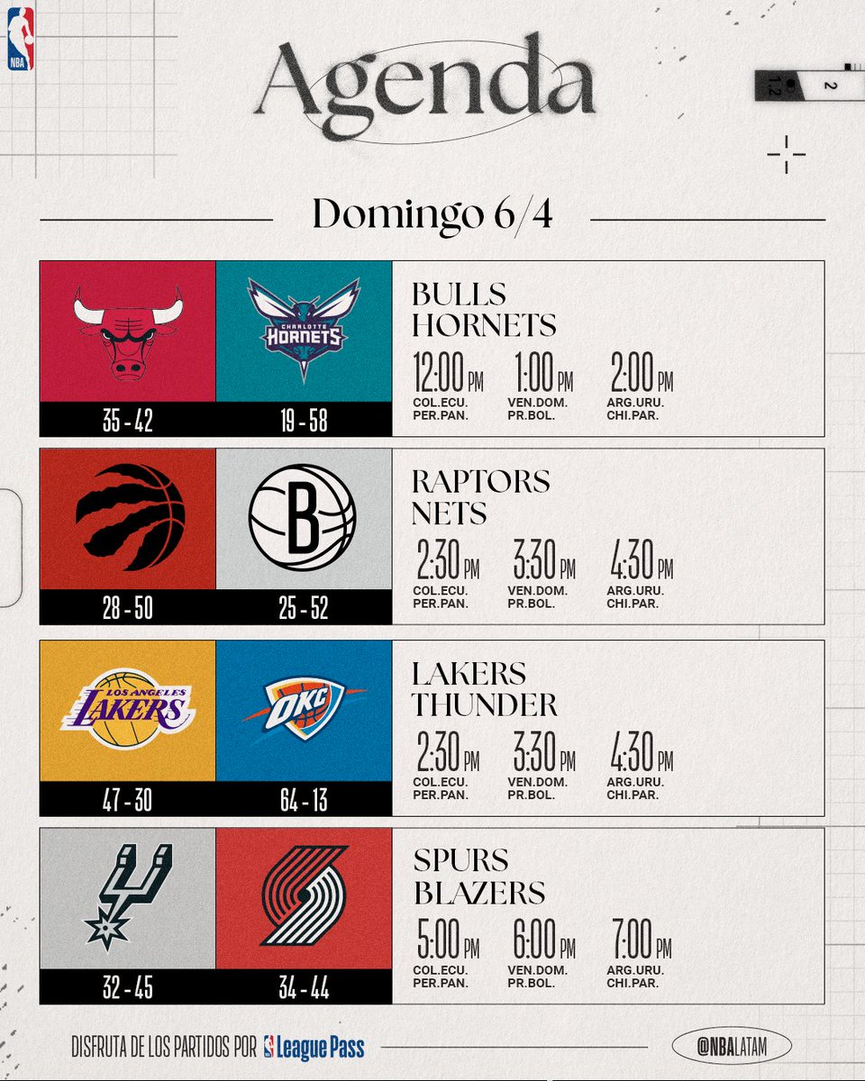 NBA Latam tweet media