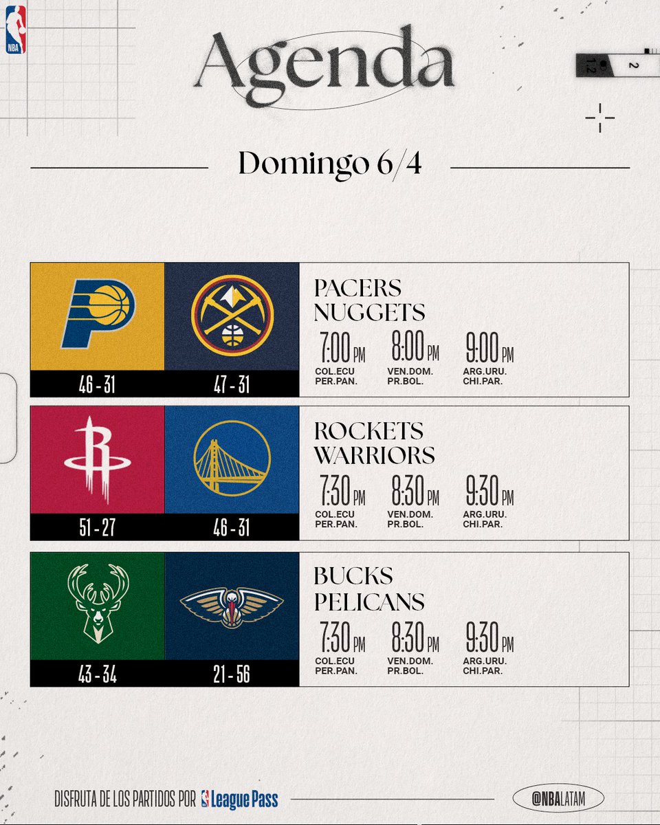 NBA Latam tweet media