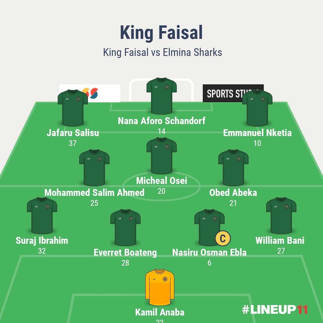 Your King Faisal line-up this afternoon against Elmina Sharks

- Jafaru Salisu starts

- Salim Ahmed returns 

🟢⚪ #InshaAllah