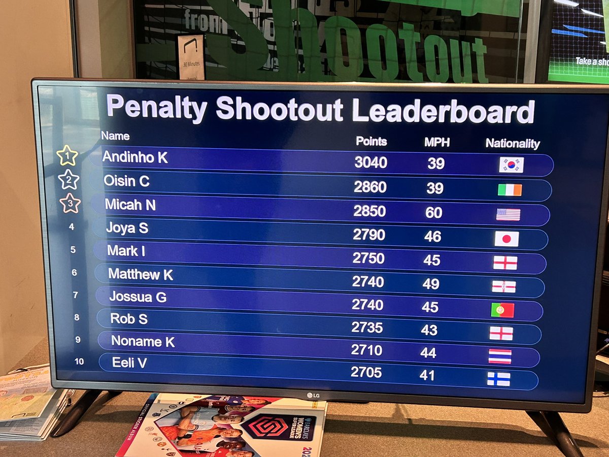 Little man and I visited the football museum today in Manchester and we had a go at a penalty shootout!
