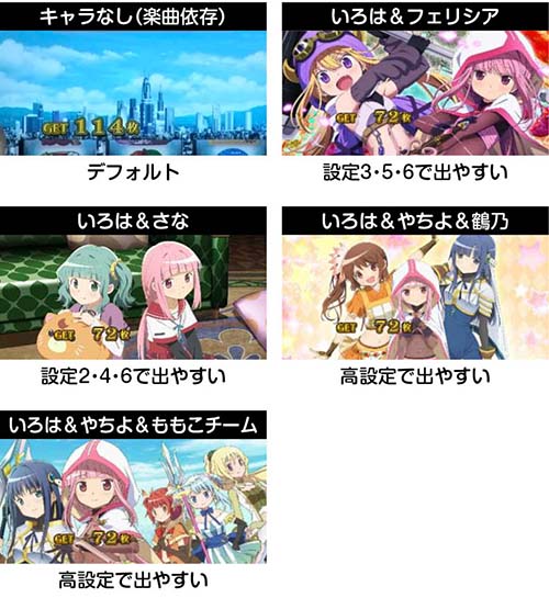 更新のお知らせです 【スマスロマギアレコード】 ✓終了画面(一部