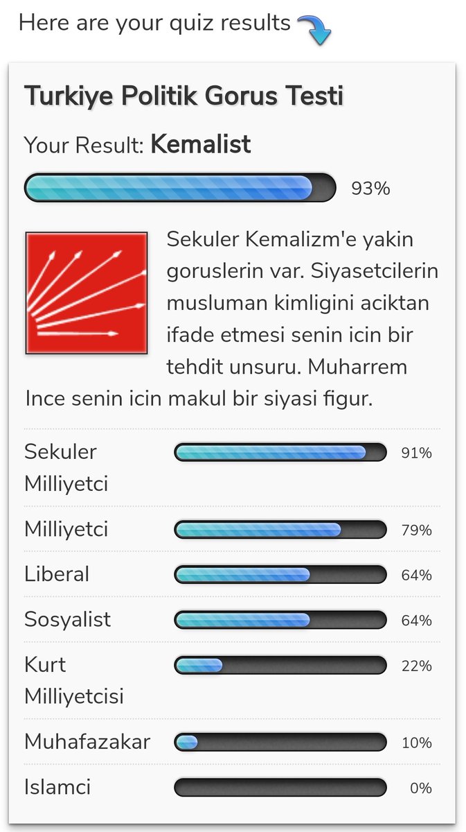 We are clean
 gotoquiz.com/turkiye_politi…