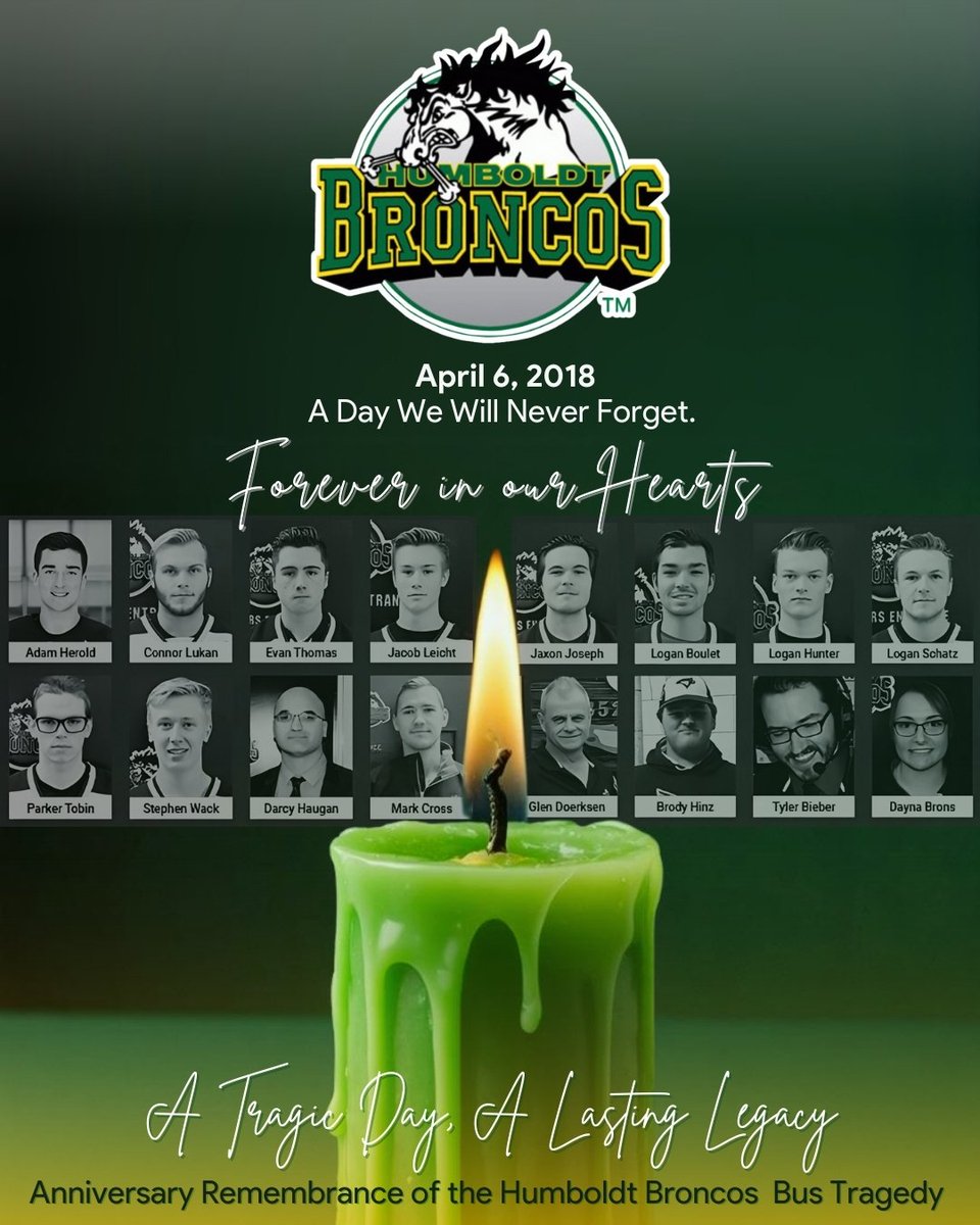 The Notekeu Hockey League (@thenotekeu) on Twitter photo 