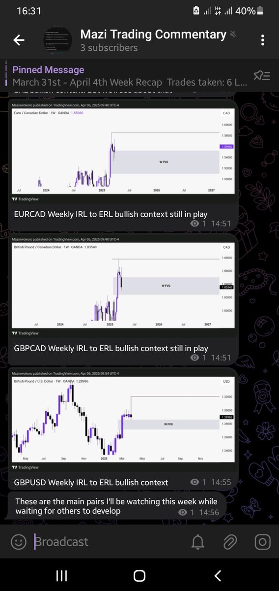 real_kol's tweet photo. Market expectations/analysis dropped in my Telegram channel: https://t.co/9eQu1RXYxC https://t.co/OWgayVirEh