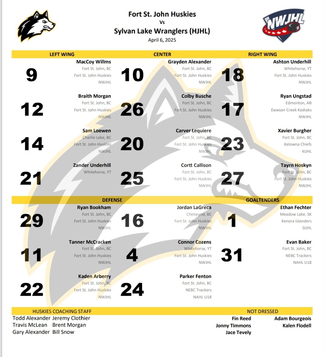 Huskies lineup for April 6 against the Wranglers
#gohuskiesgo