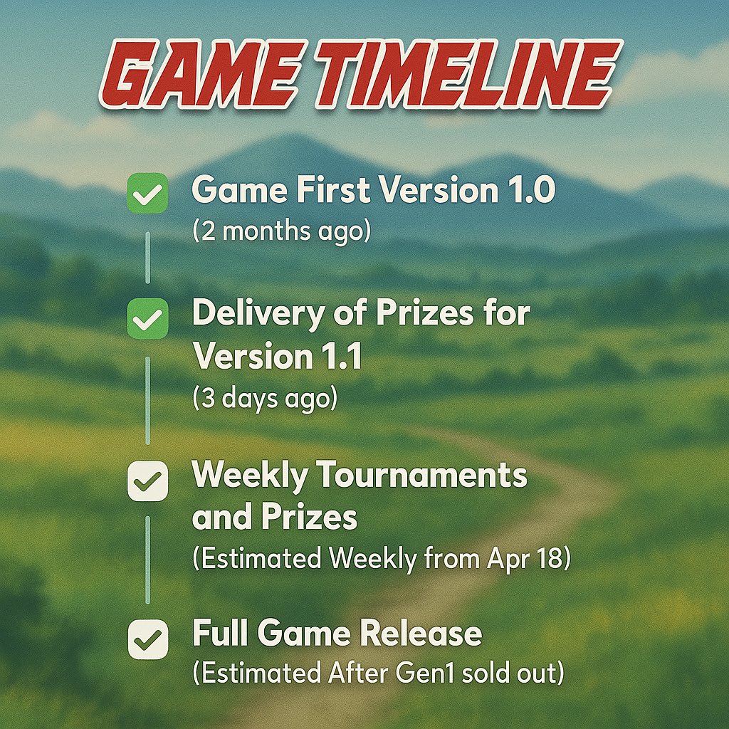 Metamon • Web3 MMORPG (@metamongame) on Twitter photo 