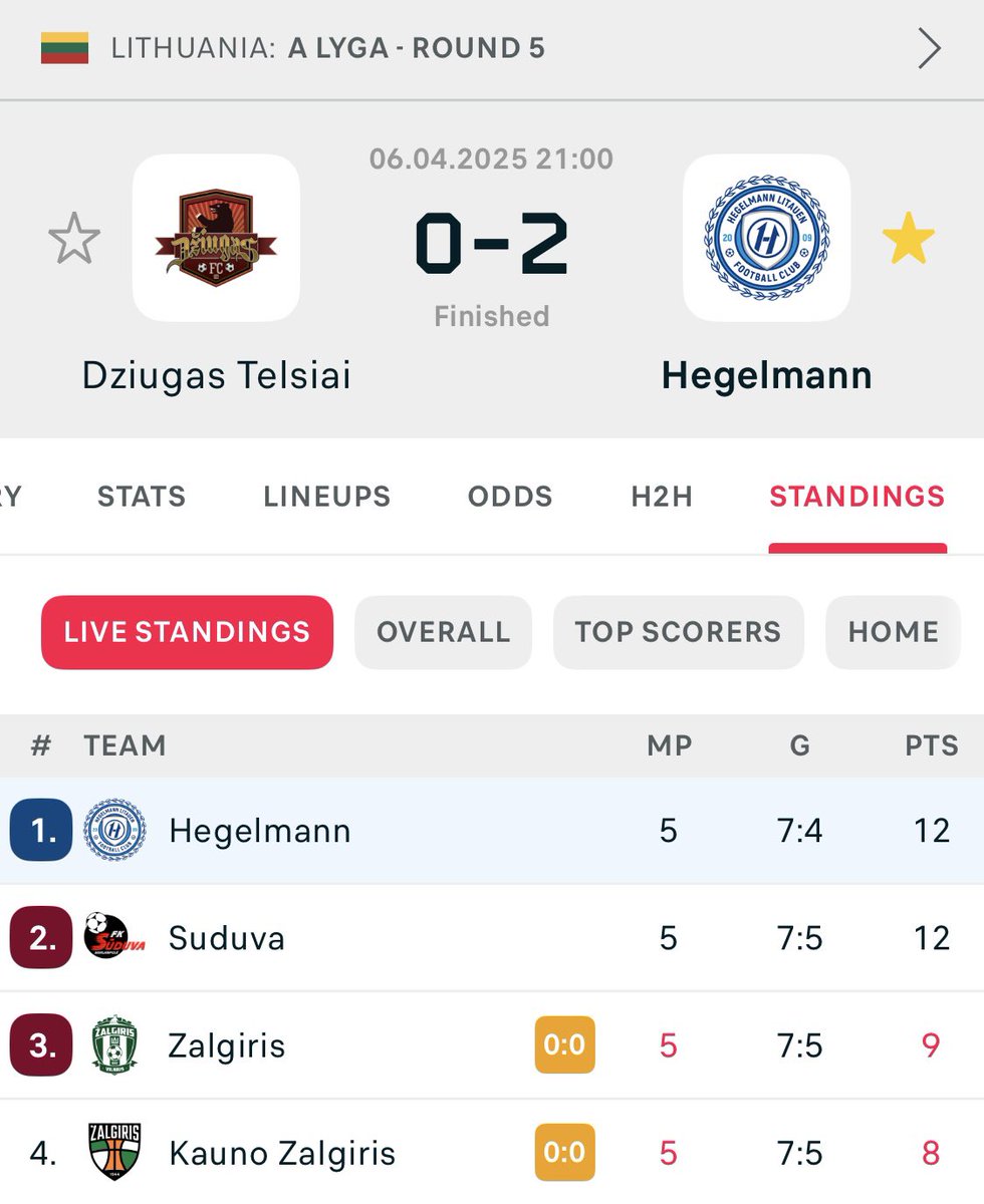 Judan Ali tweet media