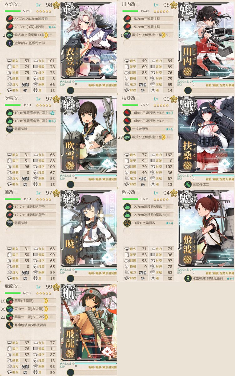 ShionogiS's tweet photo. しばらく様子見していましたが、ようやく手を付け始めました。まずはE-1を甲で突破。 #艦これ #艦これ2025春イベ https://t.co/Da0i5E7DXy