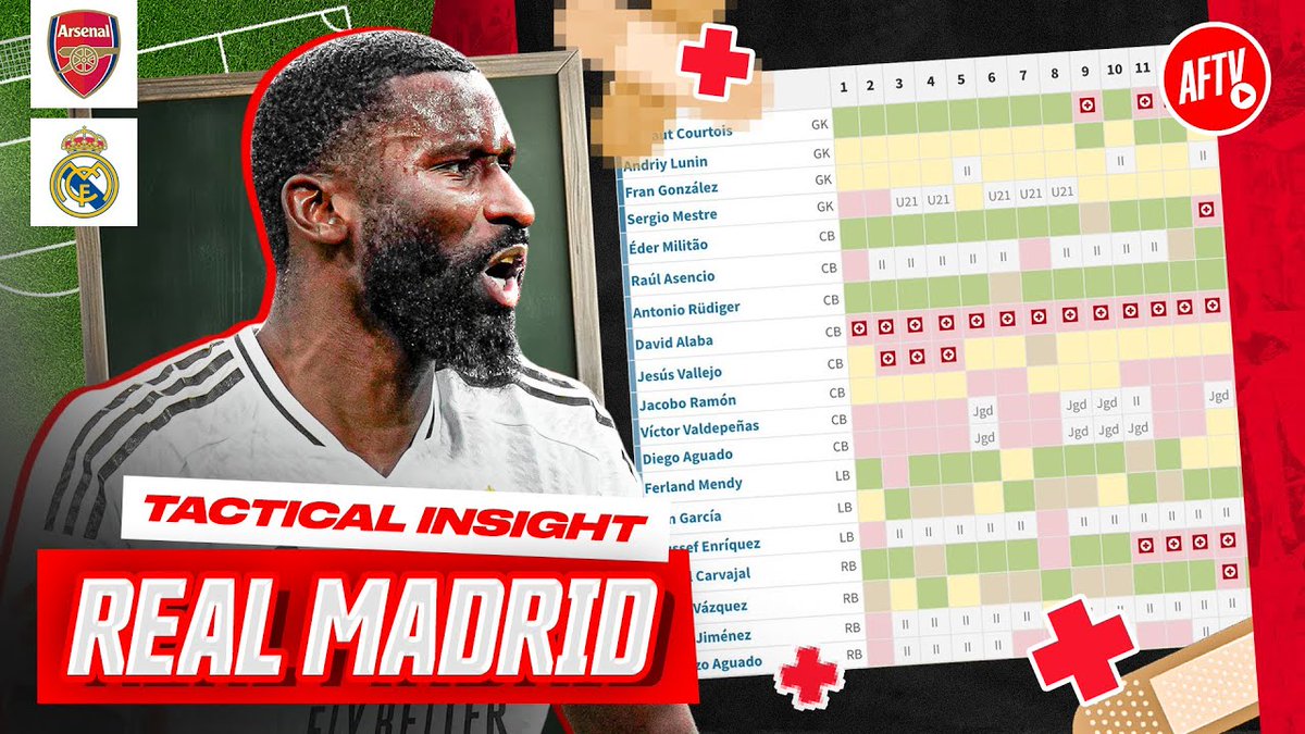 AFTVMedia's tweet image. How Arsenal Can Hurt Real Madrid! | Tactical Insight

Watch now 👉 youtu.be/TFHVHWqgdlk 📺

#TacticalInsight