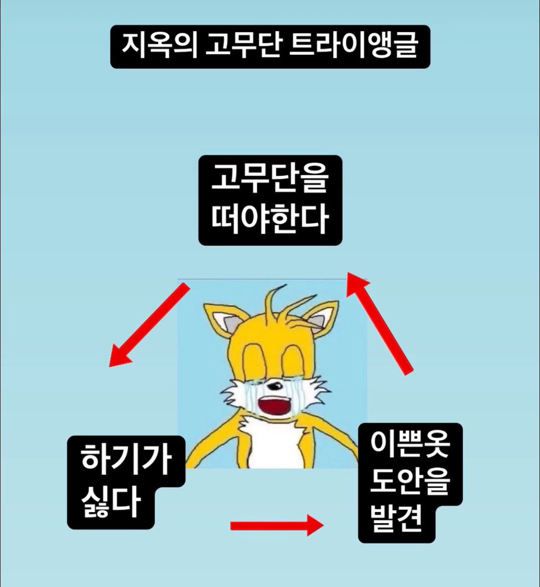 코바늘 고무단도 지겹다…😭💥💥💥