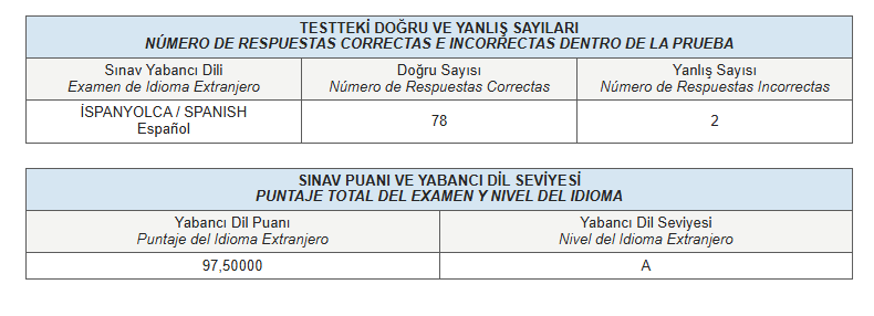 Beş yıl geçince yine yoklandık.