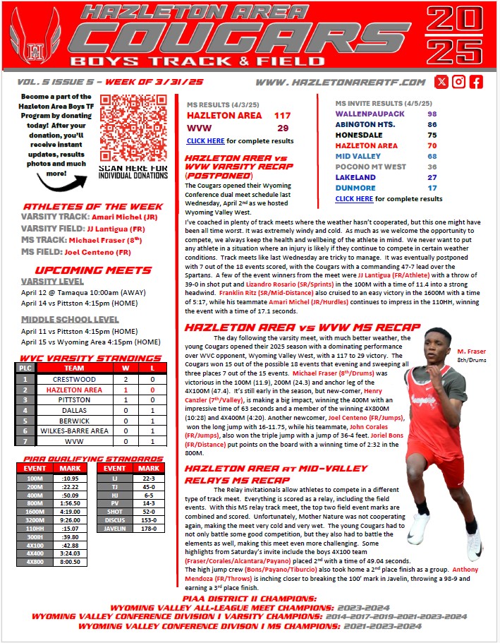 🚨NEWSLETTER🚨

Vol 5 Issue 5: hasdcloud-my.sharepoint.com/:b:/g/personal…

LINK to all newsletters: hazletonareatf.com/newsletters