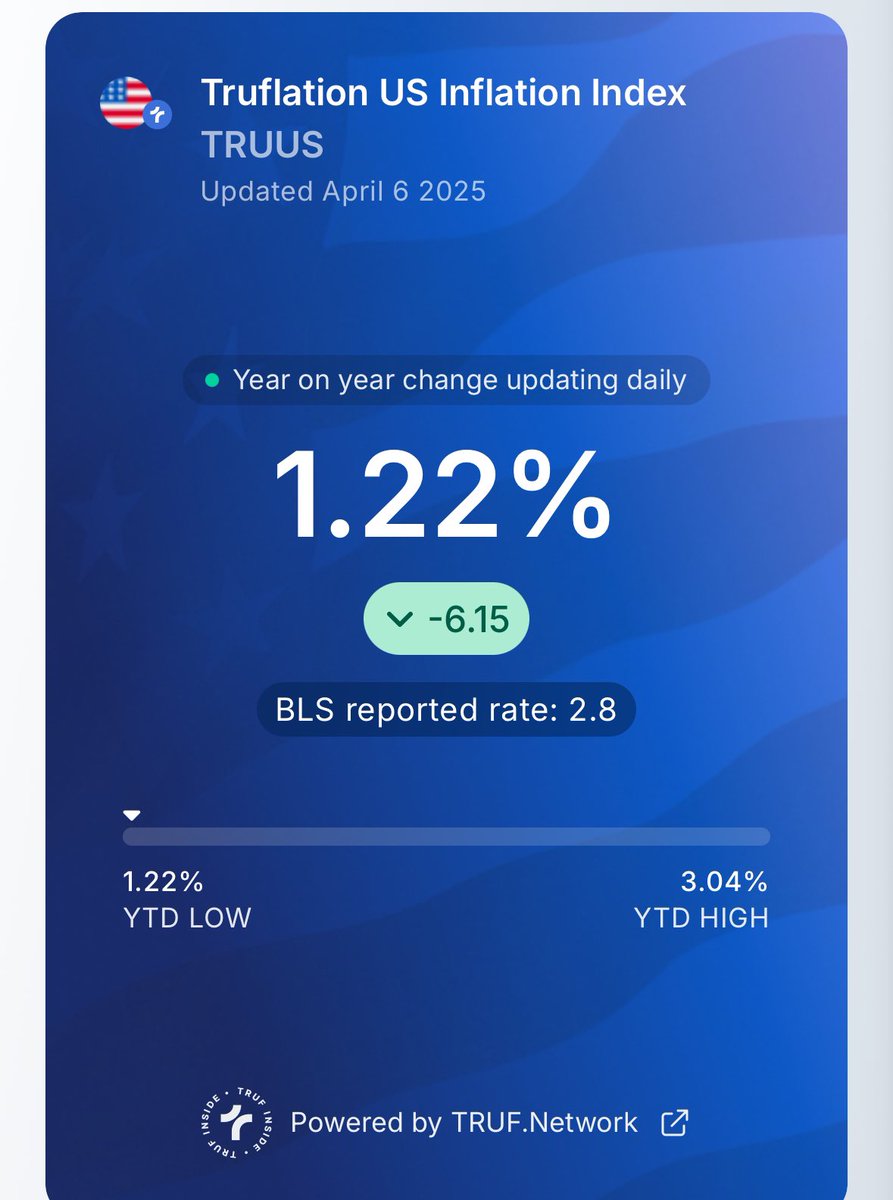 Trump Fact News 🇺🇸 tweet media