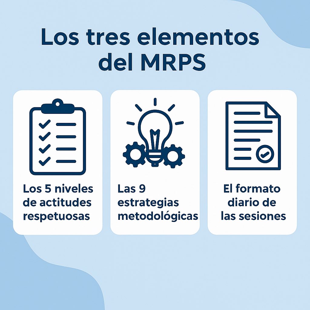 Si ahora te toca:
📌 Repetir cinco veces en clase que se sienten, que saquen el material, que dejen de interrumpir y… ni caso. 

Imagínate los próximos 3 meses, multiplicado por el calor y el cansancio del final de curso.

💪🏻Tu Plan para fin de curso:
amazon.es/Re-Descubre-Ge…