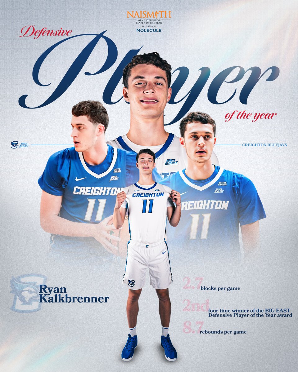 𝓣𝓱𝓮 <a href="/NaismithTrophy/">Naismith Awards</a> 𝓓𝓮𝓯𝓮𝓷𝓼𝓲𝓿𝓮 𝓟𝓵𝓪𝔂𝓮𝓻 𝓸𝓯 𝓽𝓱𝓮 𝓨𝓮𝓪𝓻

<a href="/RyanKalkbrenner/">Ryan Kalkbrenner</a> | <a href="/BluejayMBB/">Creighton Men’s Basketball</a>