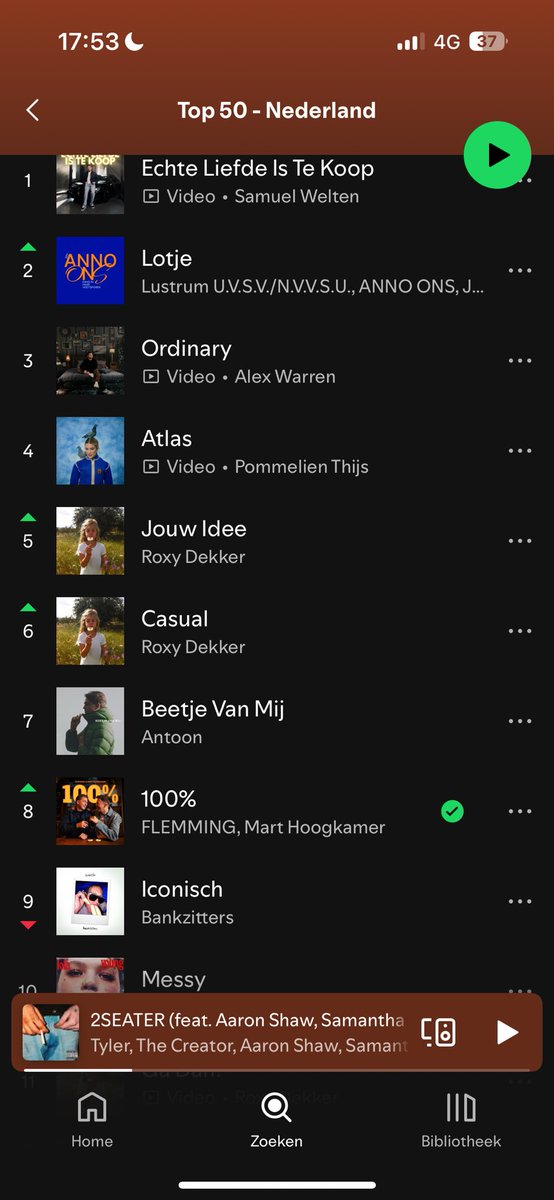 Dit is misschien wel de sneuste top 10 ooit