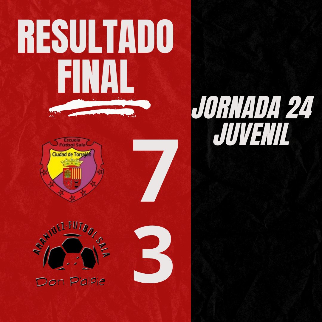 Donpalpie_FS's tweet photo. |CANTERA|
✅️ Victoria contundente del cadete en casa para sumar y seguir!
❌️ Derrota del juvenil en el que dos expulsiones en contra nos condicionan y el rival es capaz de remontar el partido.
#VAMOSDONPAL❤️⚽️ https://t.co/uZAQb2xkJu