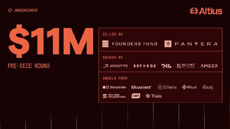 NEW AIRDROP FROM Altius 🪂

Altius has received $11M in funding round 💰!

Cost: $0 
Time: 1 min 
Potential: $2,500+

Dive into the step-by-step guide 🧵👇