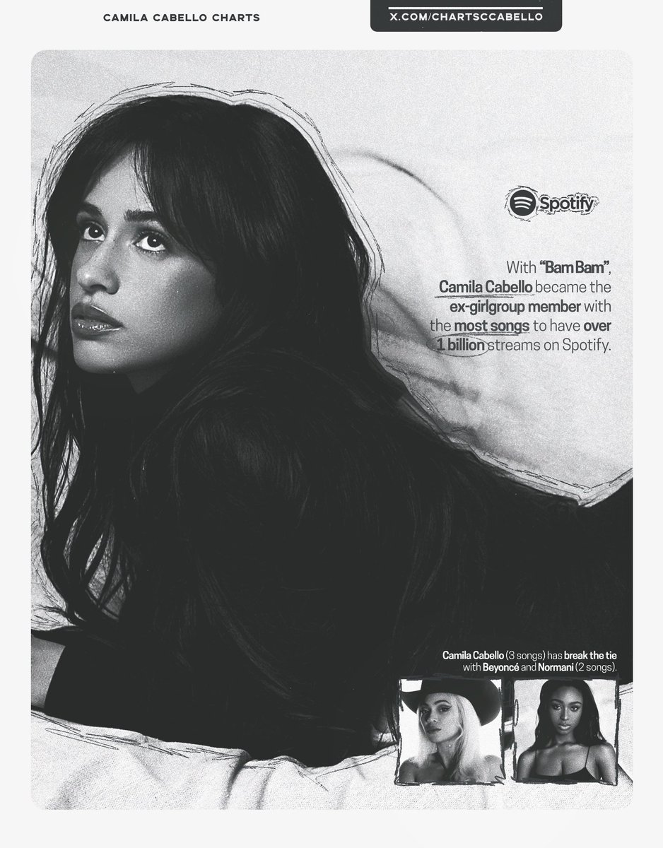 chartsccabello's tweet photo. Camila Cabello surpasses Beyoncé &amp; Normani, becoming the ex-girlgroup member with the most songs to have over 1 billion streams on Spotify. https://t.co/DSAVsu2tzF