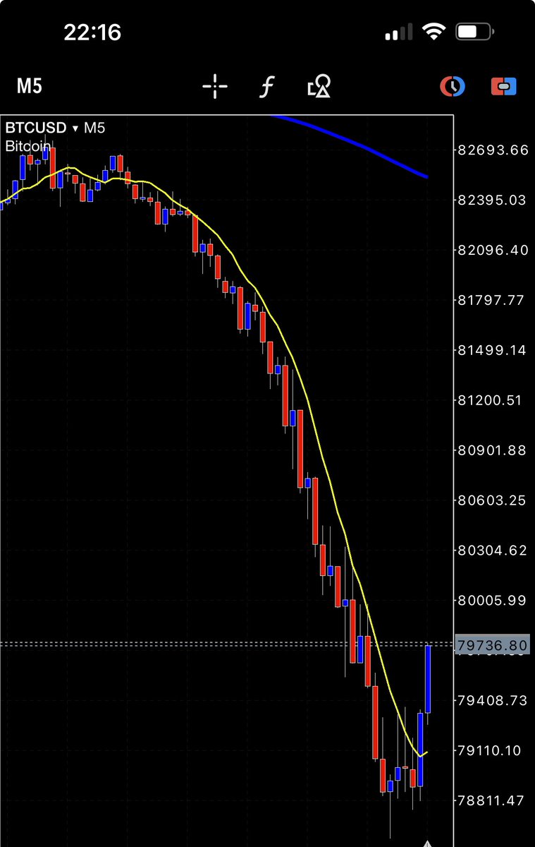 Realbilgeefe tweet media