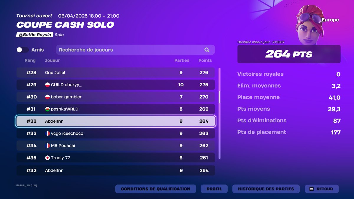 TOP 32 SOLO CASH CUP FINAL 😐