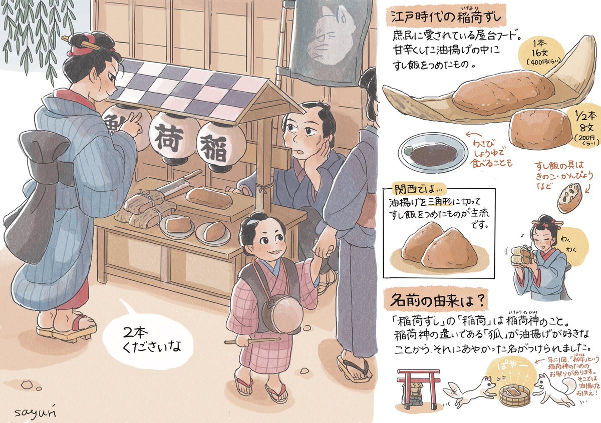 江戸時代のいなりずし 狐もこっそり買いに来たかもしれません