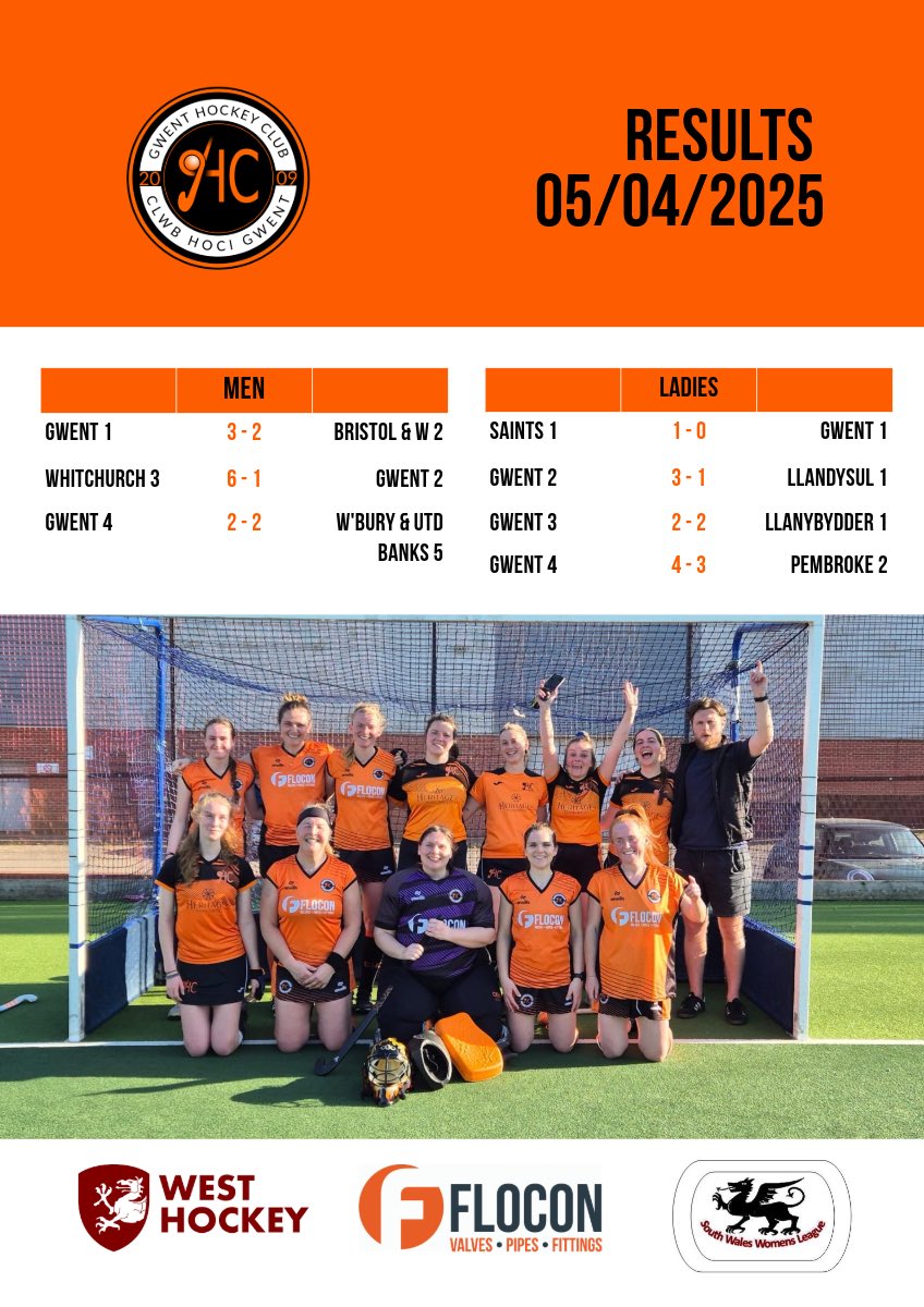 Our last full day of matches resulted in an epic super Saturday 🏑 7 games and survival at stake - this hockey Sat had it all 😎 

Some great performances, with M1 &amp; L2 with wins to guarantee survival in their respective divisions 🙌 <a href="/swsportsnews/">South West Sports News</a> <a href="/SWalesLeague/">South Wales League</a> <a href="/HockeyWales/">Hoci Cymru</a>