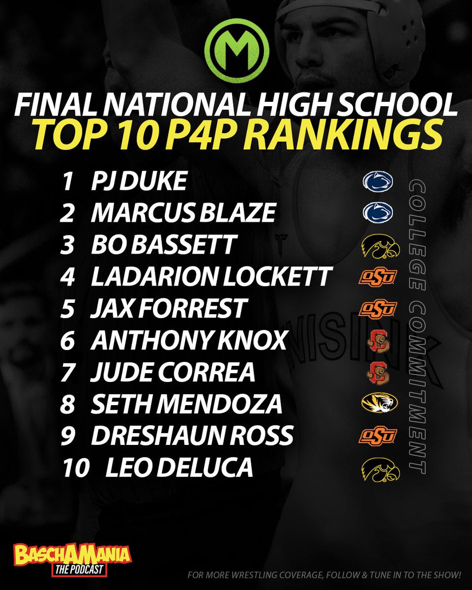 The Top 10 P4P High School Wrestlers via <a href="/MatScouts1/">SEEDSZN</a> Final '24-'25 National High School Rankings.

Full Rankings: rokfin.com/ranking/4084/F…