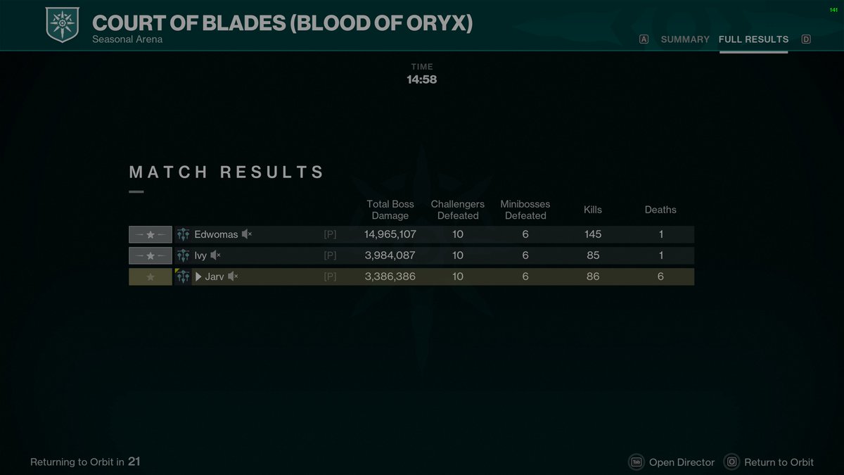 Thanks to everyone that showed up, was great to see so many familiar faces! Shout-out to <a href="/MisterIvy_/">Mister Ivy</a> and <a href="/Edwomas/">Edwomas</a> for teaming up for our Court of Blades challenge! #Destiny2Creator