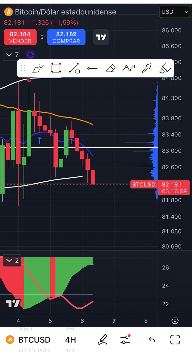 Jaime Merino | TradingLatino tweet media