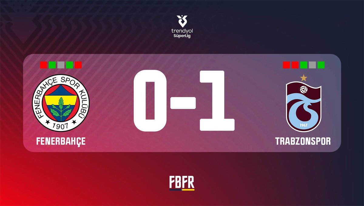 Fenerbahçe SK France 🇫🇷 tweet media