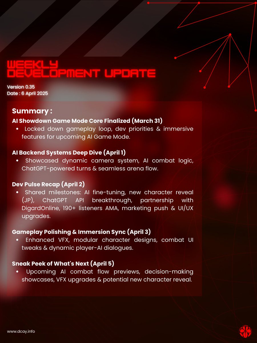 Weekly Update Drop! 🚨

Stay in the loop with the latest milestones and progress from Whispers of Decay! 🎮

From $DCAY updates to new partnerships and fresh developments, there’s a lot to catch up on. Big things are happening! 🚀

Read the full update here: