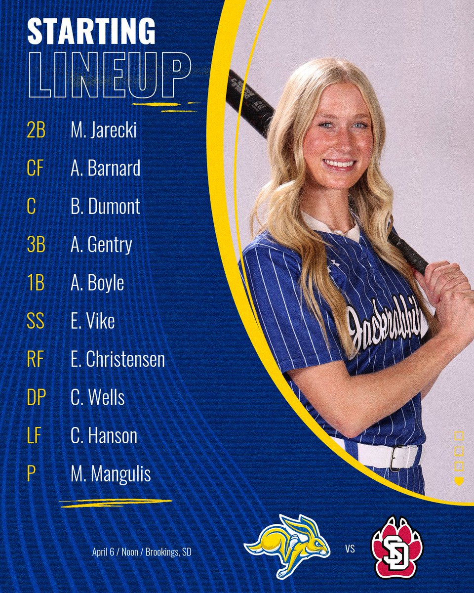 GoJacksSoftball's tweet photo. Our lineup with first pitch moments away at Jerald T. Moriarty Field. 

#GoJacks 🐰 https://t.co/EIuUByFN3c