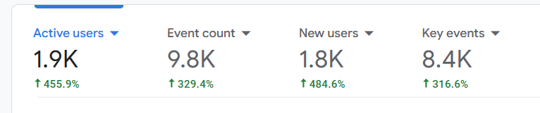 TJ Larkin - Local Newsletters tweet media