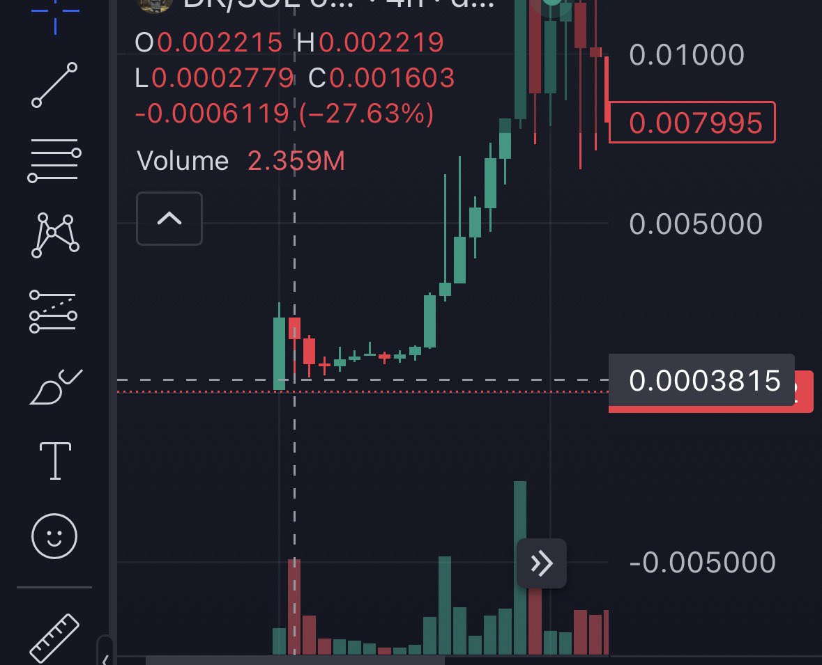 elementtradez's tweet photo. @batman_memecoin  @solana 
 LOOKS LIKE HISTORY WILL REPEAT ITSELF 

$BATMAN
WILL MOON. THIS IS THE DEVS SECIND COIN AND ITS READY FOR THE TRADEMARK CHRSPY BREAKOUT 

85GKQbYydg3fkFCptqzphjZyL3ZjdaWv8FmmCxEYNHpj https://t.co/et8IAzikDV