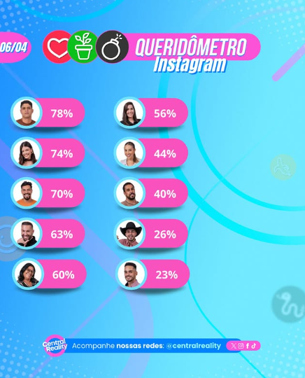 thiago tweet media