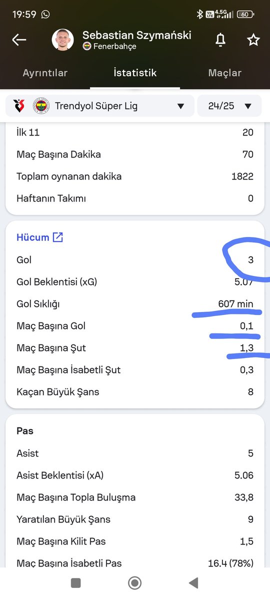 lahavleeee (@suslanvasatherf) on Twitter photo #FBvTS <a href="/Fenerbahce/">Fenerbahçe SK</a> böyle hücumcu olmaz olsun. Oynadığı bölgeyi işgal etmekten başka bir şey yapmıyor szmanski #FBvTS <a href="/Fenerbahce/">Fenerbahçe SK</a> böyle hücumcu olmaz olsun. Oynadığı bölgeyi işgal etmekten başka bir şey yapmıyor szmanski