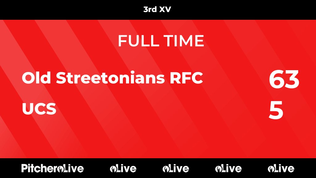 FULL TIME: Old Streetonians RFC 63 - 5 UCS
#OLDUCS #Pitchero
pitchero.com/clubs/oldstree…