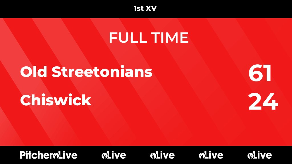 FULL TIME: Old Streetonians 61 - 24 Chiswick
#OLDCHI #Pitchero
pitchero.com/clubs/oldstree…