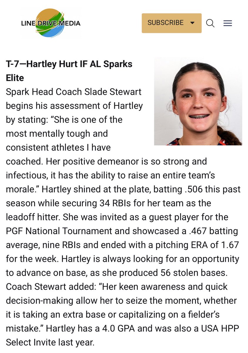 Hartley Hurt 2029 (@hartley_hurt) on Twitter photo Thank you <a href="/LineDsoftball/">Line Drive Media</a> for recognizing me as one of Hot 100 Players in the Class of 2029. My goal is to keep working hard and never be satisfied. Congratulations to all my softball teammates and friends also recognized this week! ❤️🥎
<a href="/BamaSparks2011/">Alabama Sparks Elite 14U</a>
<a href="/NoFoSoftball/">N. Forsyth Softball</a> Thank you <a href="/LineDsoftball/">Line Drive Media</a> for recognizing me as one of Hot 100 Players in the Class of 2029. My goal is to keep working hard and never be satisfied. Congratulations to all my softball teammates and friends also recognized this week! ❤️🥎
<a href="/BamaSparks2011/">Alabama Sparks Elite 14U</a>
<a href="/NoFoSoftball/">N. Forsyth Softball</a>
