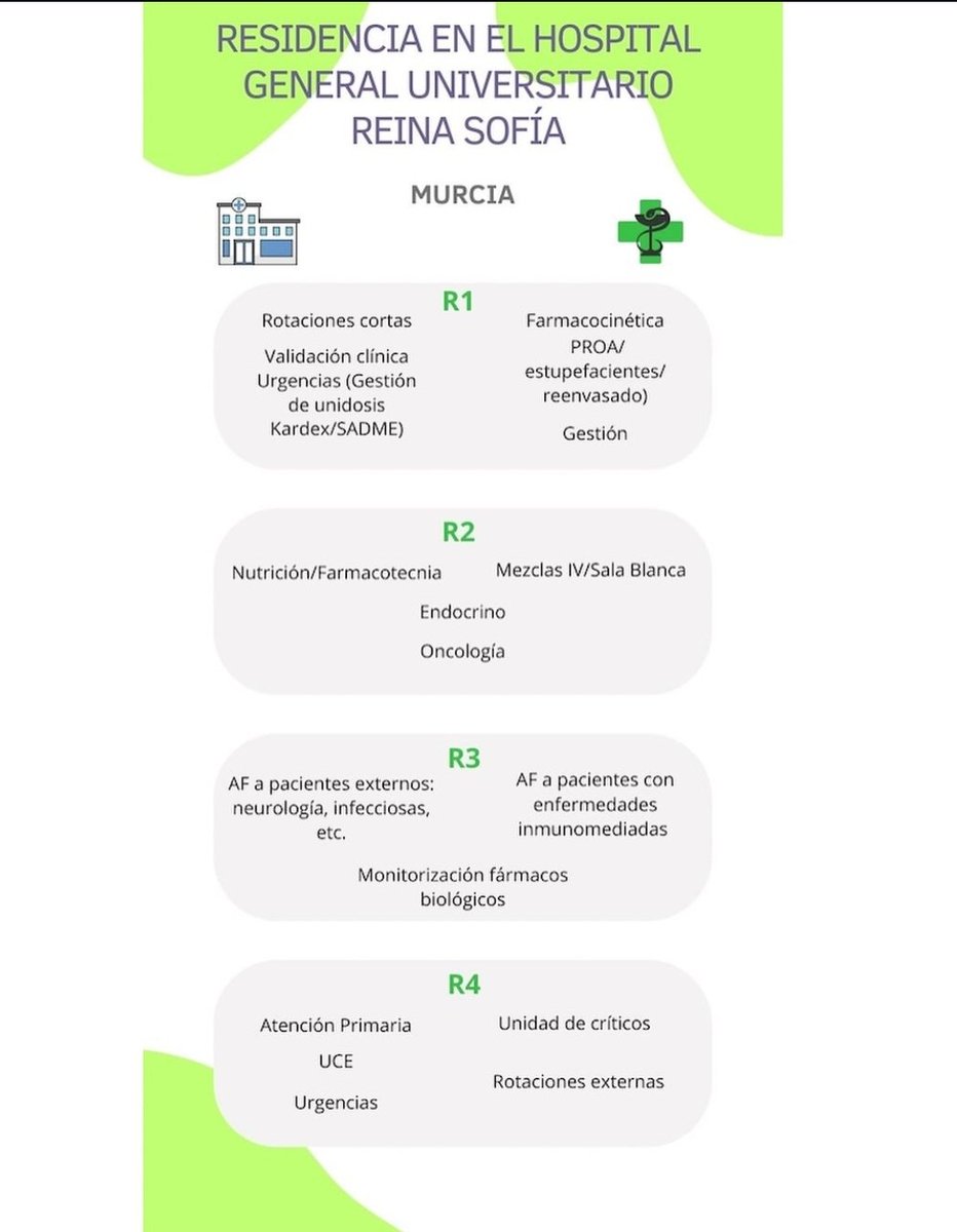 Pablo Selvi (@paselsab) on Twitter photo Residencia en Farmacia Hospitalaria <a href="/sefh_/">S.E.F.H</a> en el <a href="/Area7ReinaSofia/">Area7ReinaSofía</a>
<a href="/ElenaUrbieta/">Elena Urbieta Sanz</a> <a href="/karmencare/">Carmen Caballero</a> <a href="/carlesiniest/">Carles Iniesta</a> <a href="/lmanchelFH/">Miguel Almanchel</a> Residencia en Farmacia Hospitalaria <a href="/sefh_/">S.E.F.H</a> en el <a href="/Area7ReinaSofia/">Area7ReinaSofía</a>
<a href="/ElenaUrbieta/">Elena Urbieta Sanz</a> <a href="/karmencare/">Carmen Caballero</a> <a href="/carlesiniest/">Carles Iniesta</a> <a href="/lmanchelFH/">Miguel Almanchel</a>