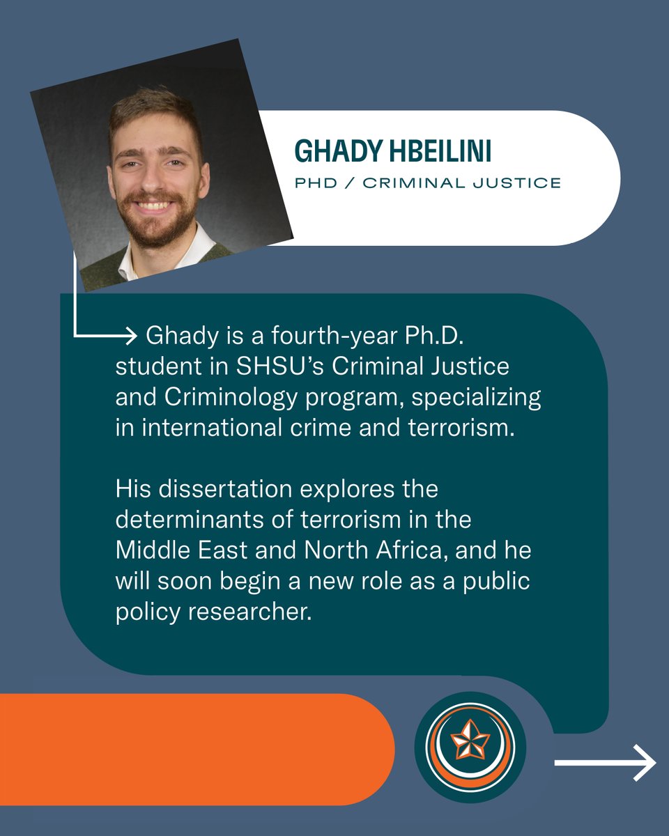 SHSU The Graduate & Professional School tweet media