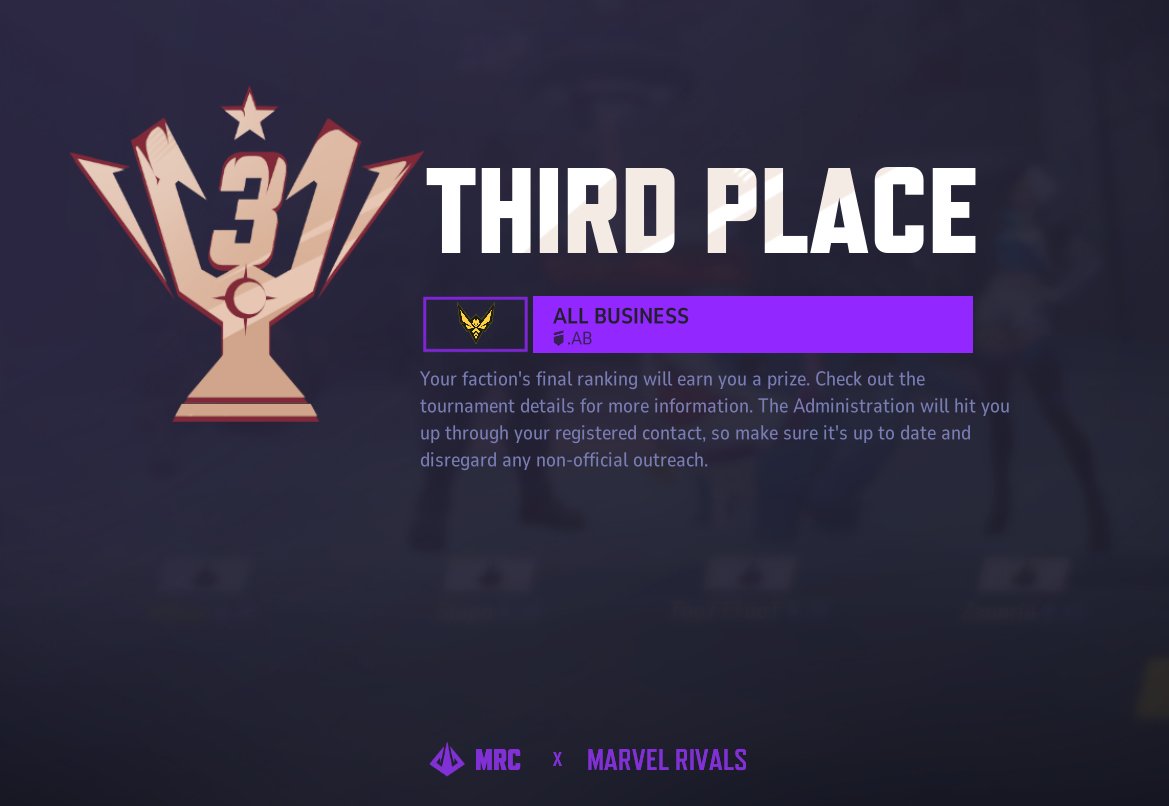 All business (@allbusiness_mr) on Twitter photo We lost to <a href="/Luminosity/">Luminosity Gaming</a> 4-1 and finished 3rd in the <a href="/MarvelRivals/">Marvel Rivals</a> Championship. Good games to all our opponents; we'll return stronger next time. We lost to <a href="/Luminosity/">Luminosity Gaming</a> 4-1 and finished 3rd in the <a href="/MarvelRivals/">Marvel Rivals</a> Championship. Good games to all our opponents; we'll return stronger next time.